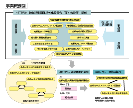 ƊTv}